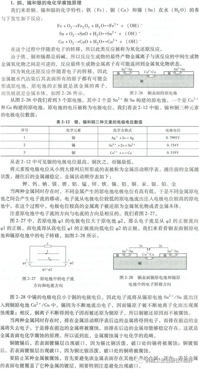 分享經(jīng)驗(yàn)！低壓開關(guān)柜主母線表面是否需要鍍錫或鍍銀？