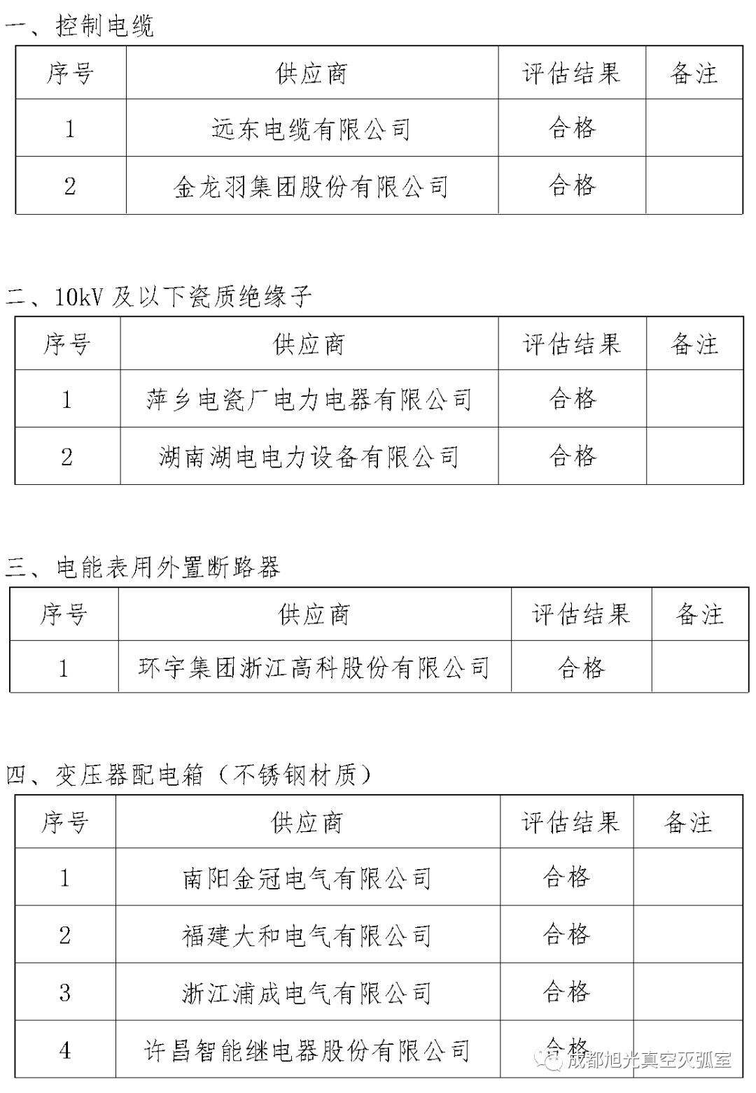 華南電網(wǎng)廣東2018年首先批供應商評估合格名單高壓成套設(shè)備開關(guān)柜行動原則