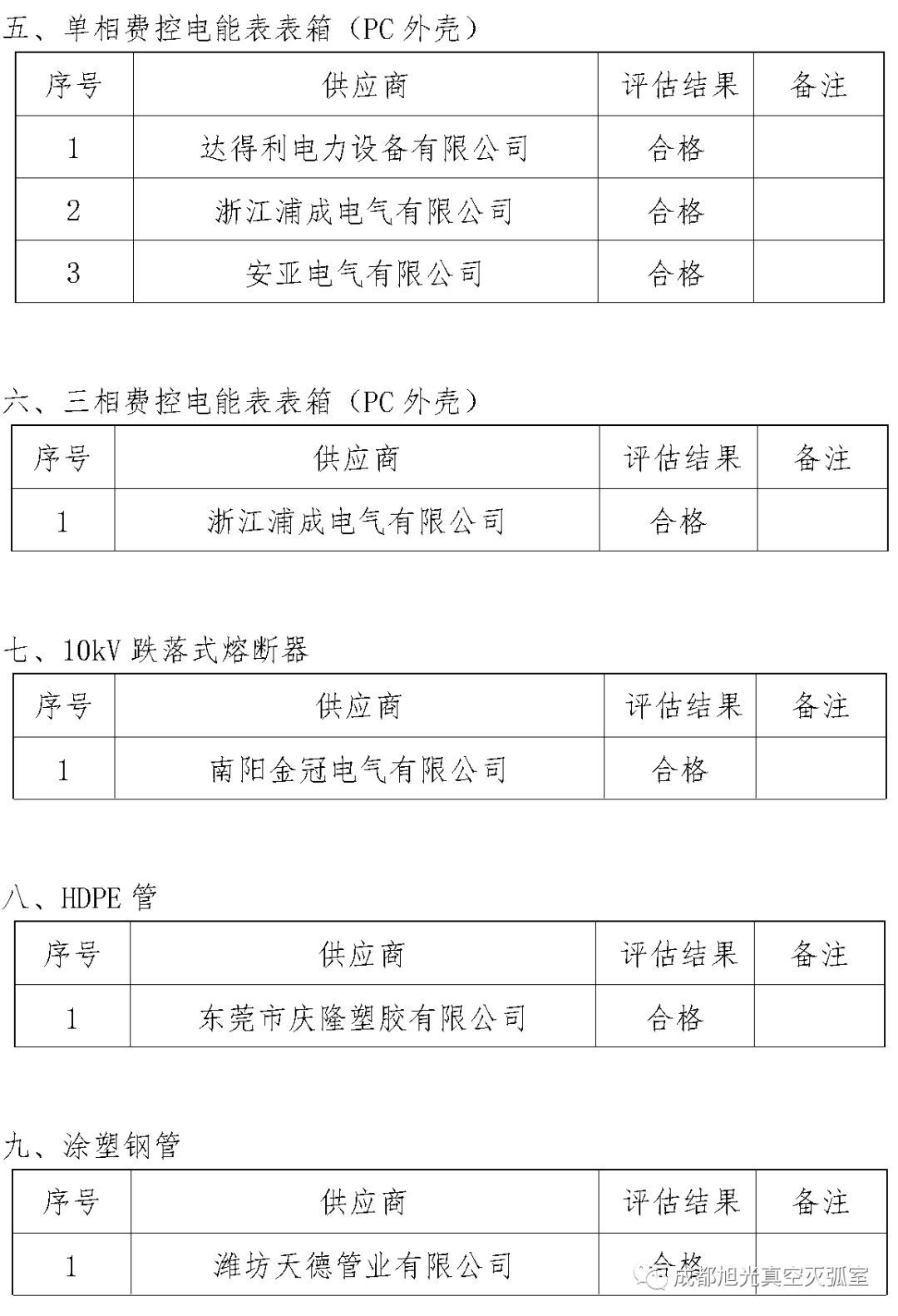 華南電網(wǎng)廣東2018年首先批供應商評估合格名單高壓成套設(shè)備開關(guān)柜行動原則