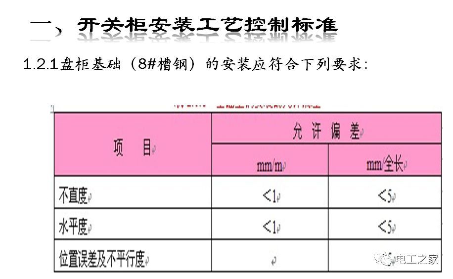 一條完成開(kāi)關(guān)柜安裝，電纜橋架施工，電纜敷設(shè)及布線施工，照明配電箱施工