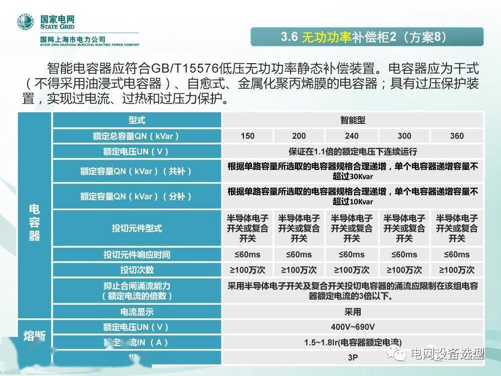 國(guó)家電網(wǎng)公司:低電壓開關(guān)柜標(biāo)準(zhǔn)化設(shè)計(jì)方案