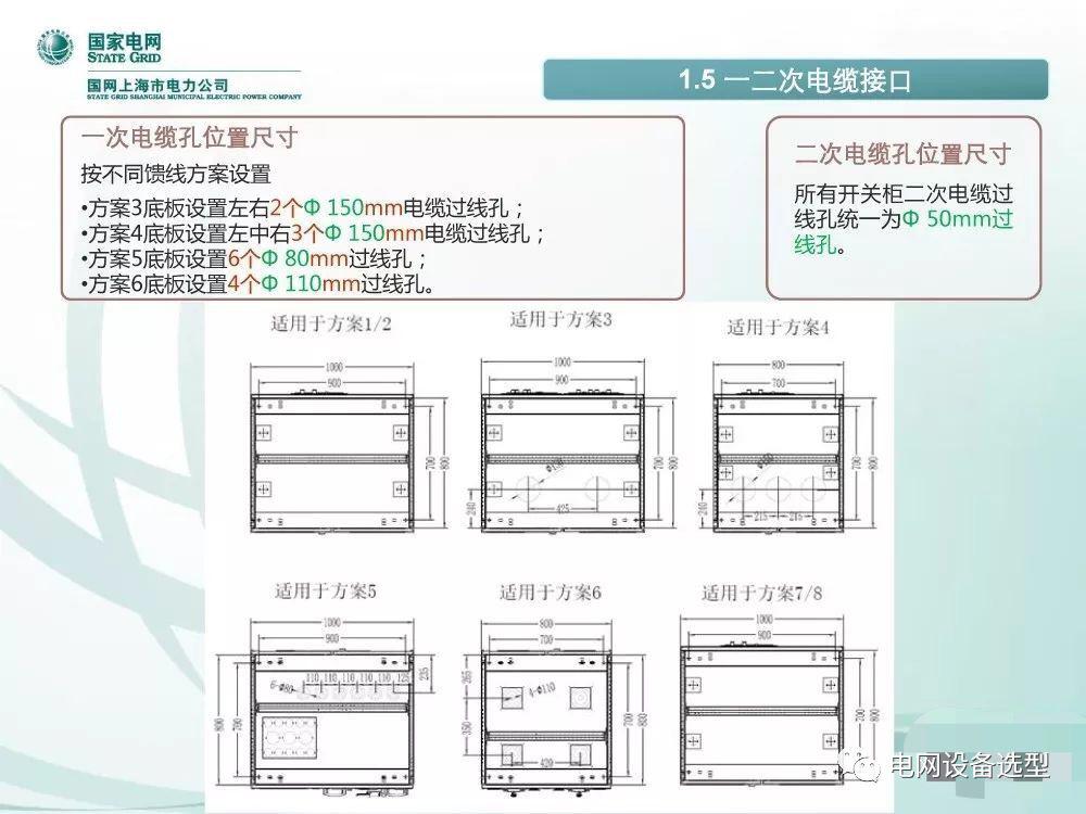 國(guó)家電網(wǎng)公司:低電壓開關(guān)柜標(biāo)準(zhǔn)化設(shè)計(jì)方案