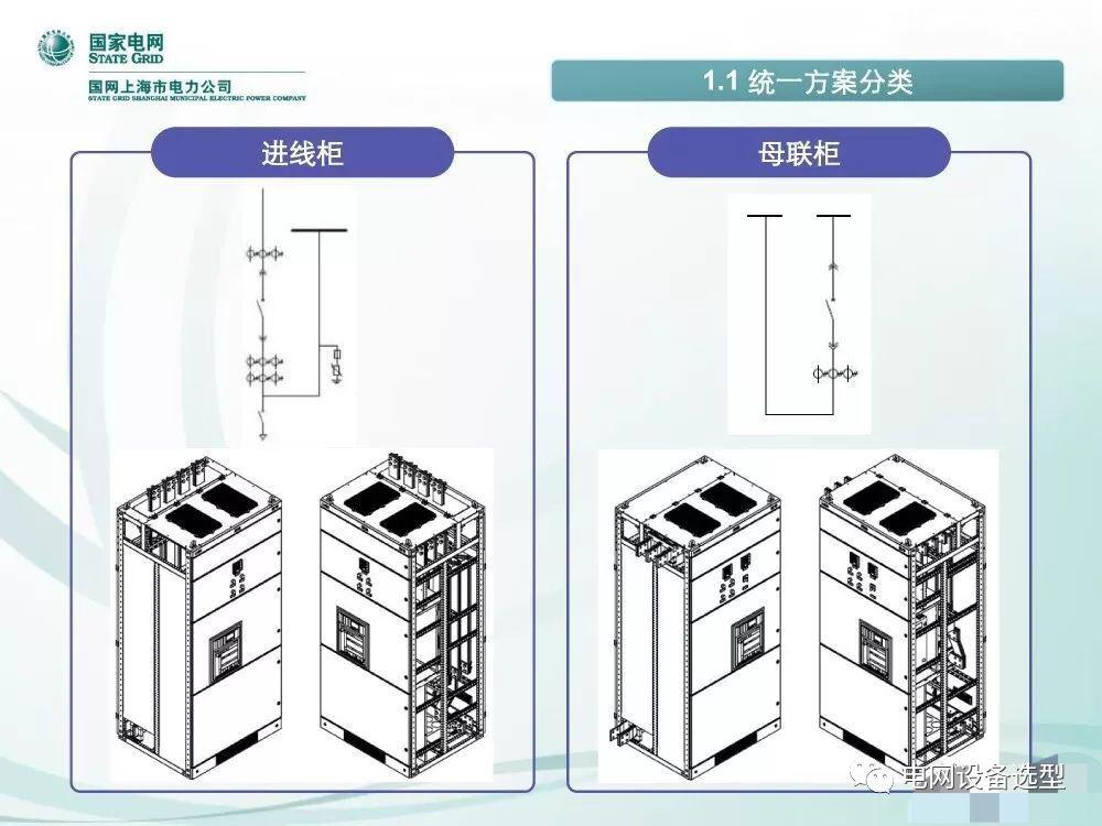 國(guó)家電網(wǎng)公司:低電壓開關(guān)柜標(biāo)準(zhǔn)化設(shè)計(jì)方案