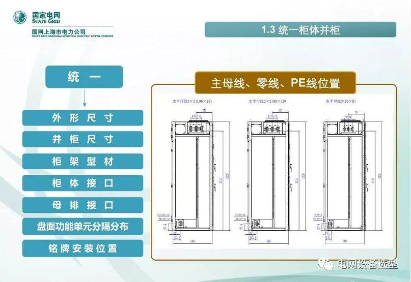 國(guó)家電網(wǎng)公司:低電壓開關(guān)柜標(biāo)準(zhǔn)化設(shè)計(jì)方案