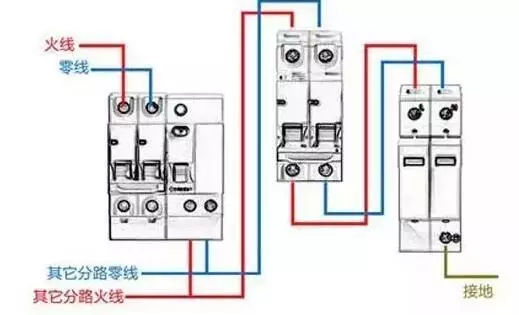 你了解配電箱的內(nèi)部結(jié)構(gòu)分析嗎？