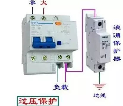 你了解配電箱的內(nèi)部結(jié)構(gòu)分析嗎？