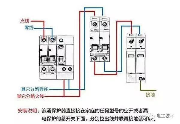 歷史上較完整的配電箱內部結構分析