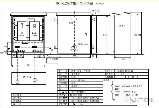 臨時一級柜、二級柜、三級柜等。配電箱和施工要求(視頻附后)