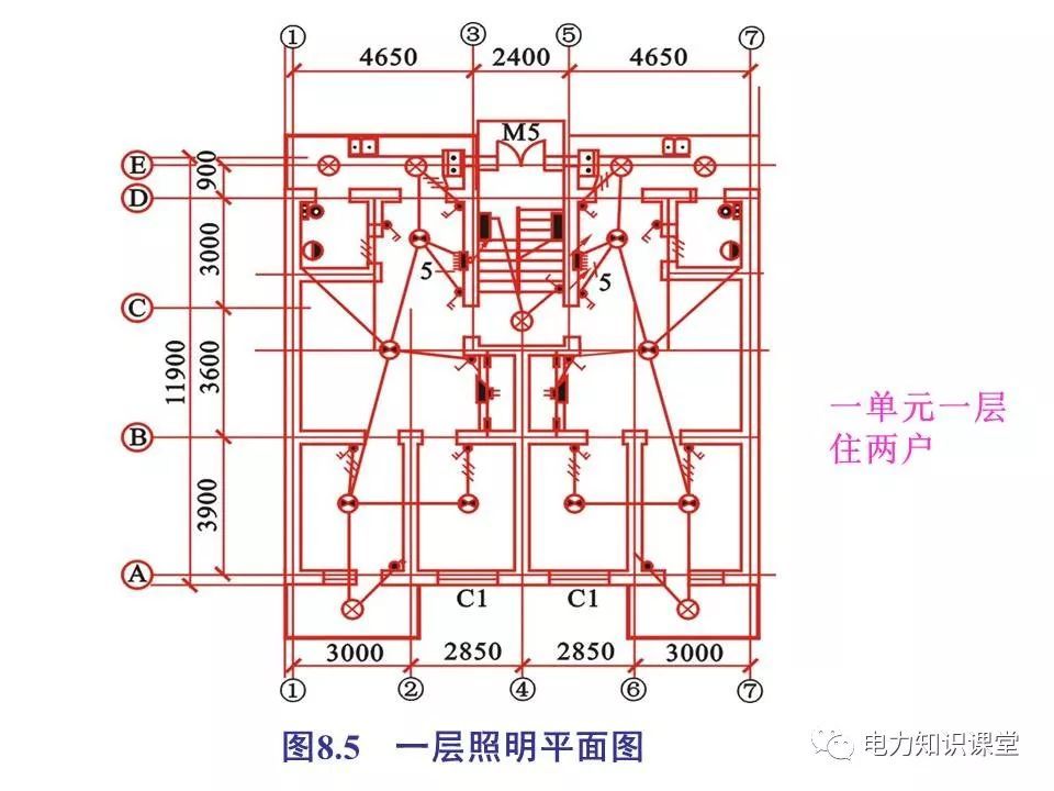 總計(jì)，分?jǐn)?shù)配電箱系統(tǒng)圖