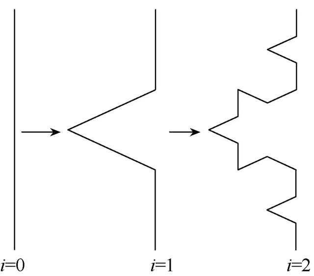 開(kāi)關(guān)柜局部放電超高頻在線(xiàn)監(jiān)測(cè)天線(xiàn)