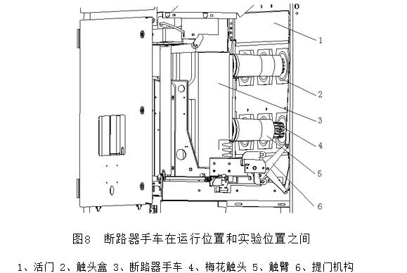 KYN和XGN高壓開關柜專業人士已知的結構