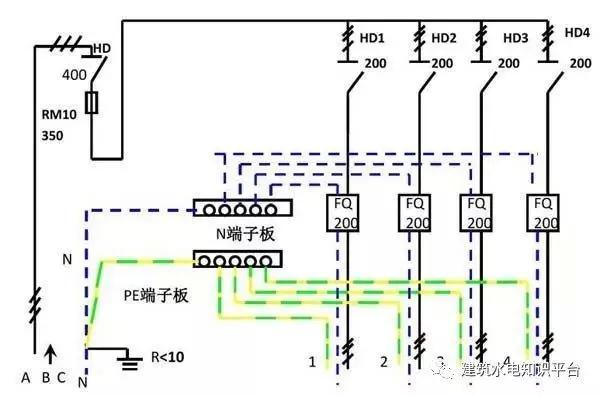 配電箱內(nèi)部結(jié)構(gòu)分析，誰(shuí)看誰(shuí)懂！