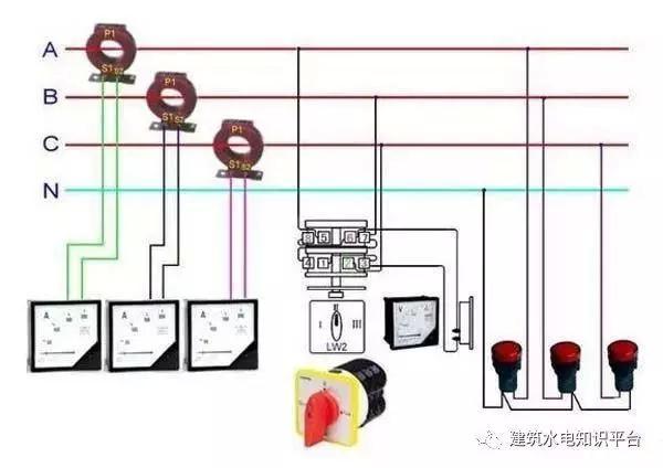 配電箱內(nèi)部結(jié)構(gòu)分析，誰(shuí)看誰(shuí)懂！