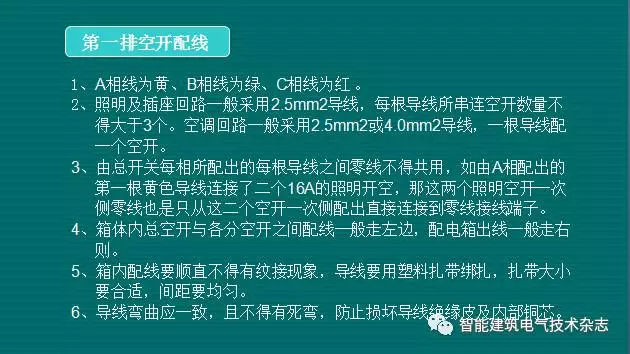 必須收集！配電箱內(nèi)部布線要求