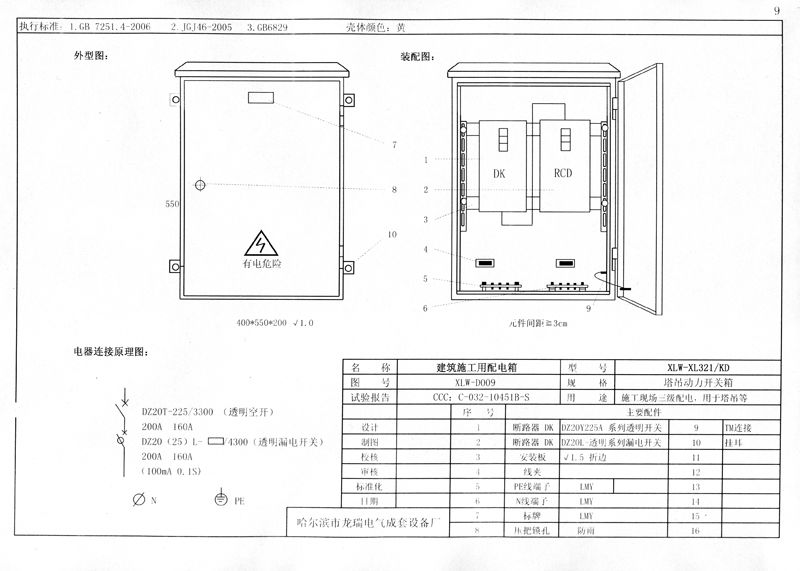 施工現(xiàn)場臨時用電配電箱(機柜)標準化配置圖集！