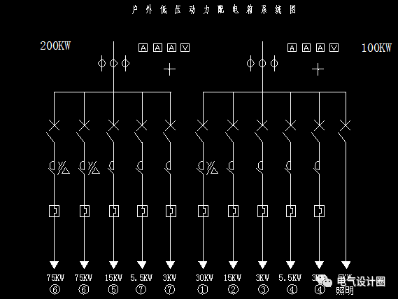 原創(chuàng)
配電箱在系統(tǒng)圖中，pe、kx、pjs和ljs分別是什么意思？圖片和文字的詳細解釋！