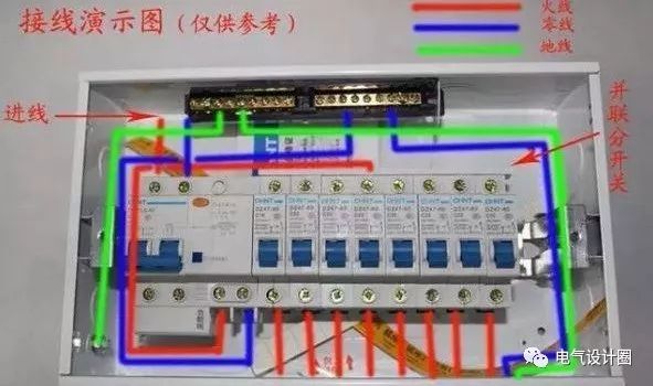 首頁配電箱在選擇之前，理清這6個問題，你可以少犯錯誤！