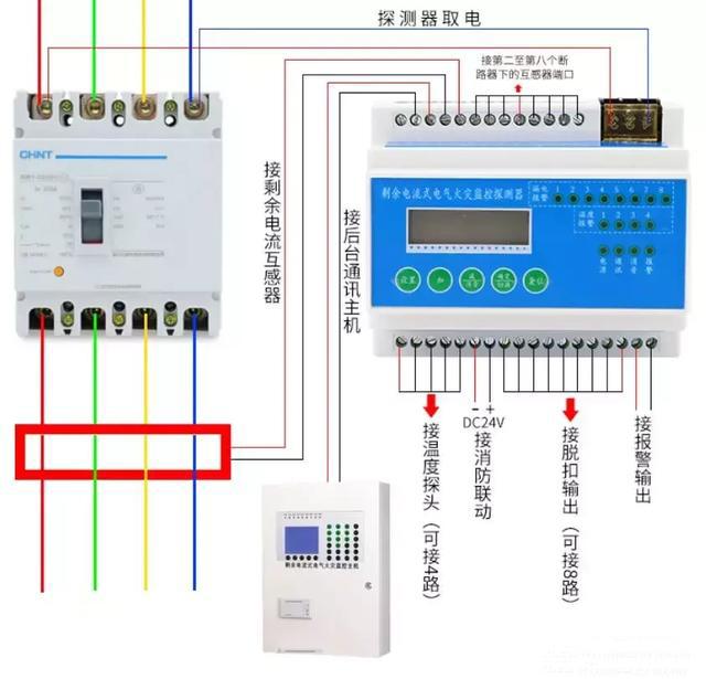 注釋+圖表，教你理解配電箱系統(tǒng)圖表。