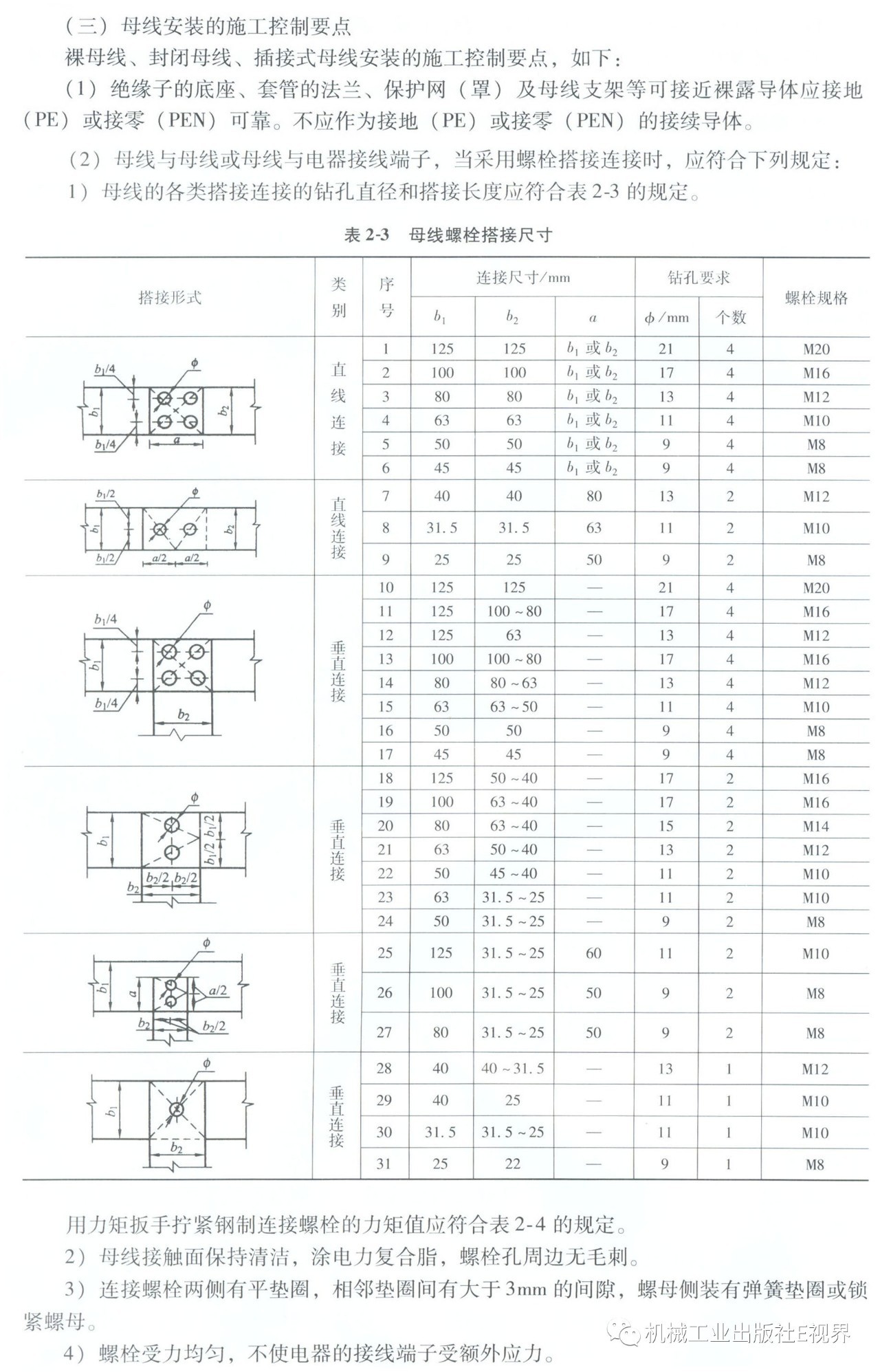 電工在開始之前可以安裝配電箱？WORD兄弟，首先告訴我配電箱和配電柜之間有什么區別？