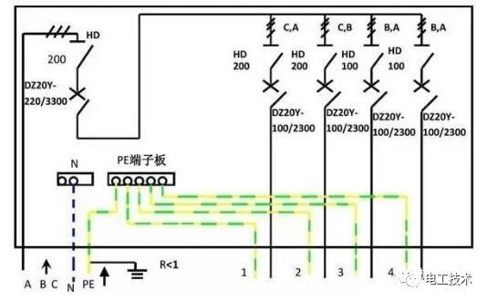 分析了配電箱的內部結構，誰能理解它？