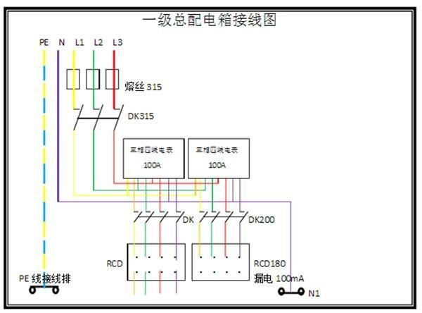 電工必須| 配電箱接線圖才能理解安全快速安裝的接線圖配電箱！