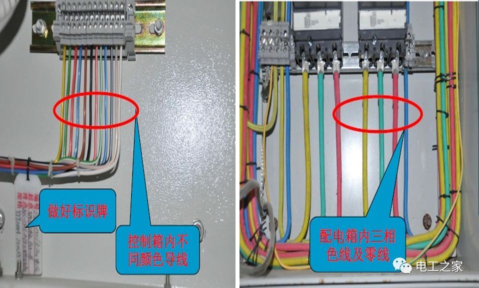 配電箱安裝和施工技術