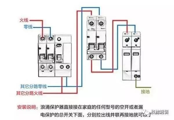 配電柜內部結構分析，一篇文章就足夠了！