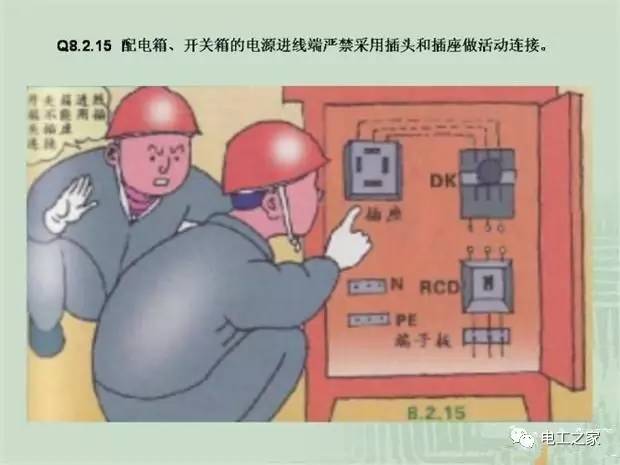 臨時使用配電箱標準實施系列建筑成套工程