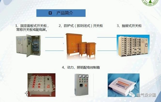 住宅建筑如何設計配電箱以及如何選擇空氣開關？目前是如何估計的？